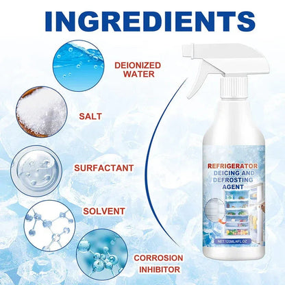Refrigerator Defrosting Spray Fast Acting Freezer De‑Icing Agent Safe Gentle Ice Remover Spray for Fridge Freezer