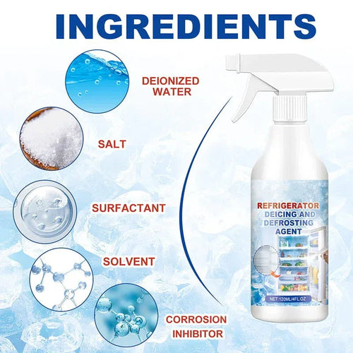 Refrigerator Defrosting Spray Fast Acting Freezer De‑Icing Agent Safe Gentle Ice Remover Spray for Fridge Freezer