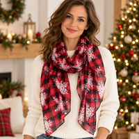 Sarah Martinez, HOLIDAY STYLE EDIT