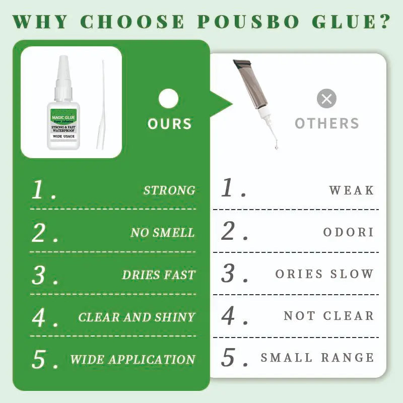 Fix Almost Anything in Seconds — The Ultimate Instant Repair Glue Kit