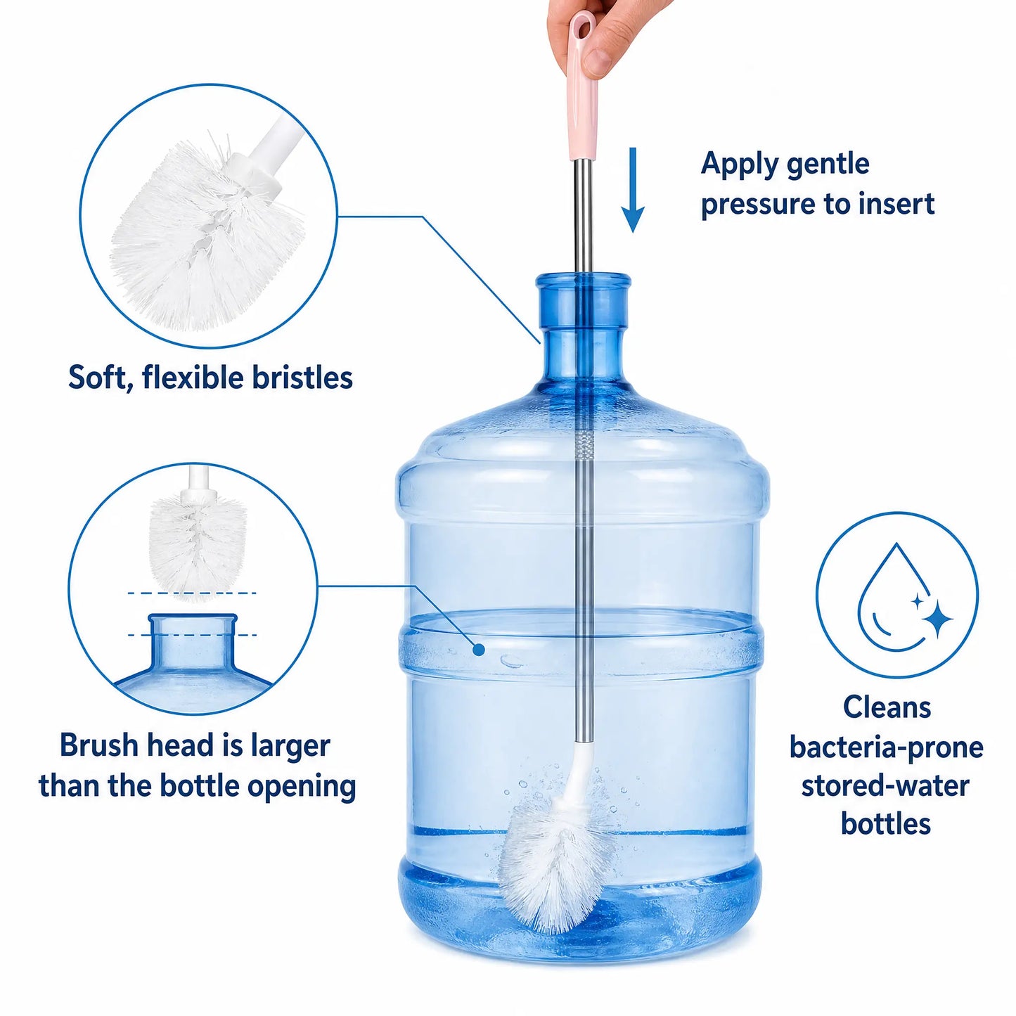 Extra-Long Cleaning Brush for 5-Gallon Water Jugs, Carboys & Narrow-Neck Bottles