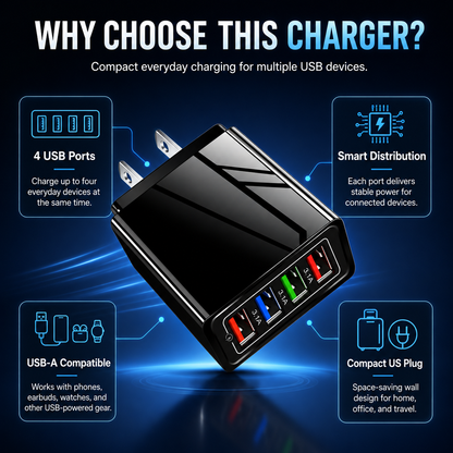 4-Port Travel Charger for Fast & Convenient Charging