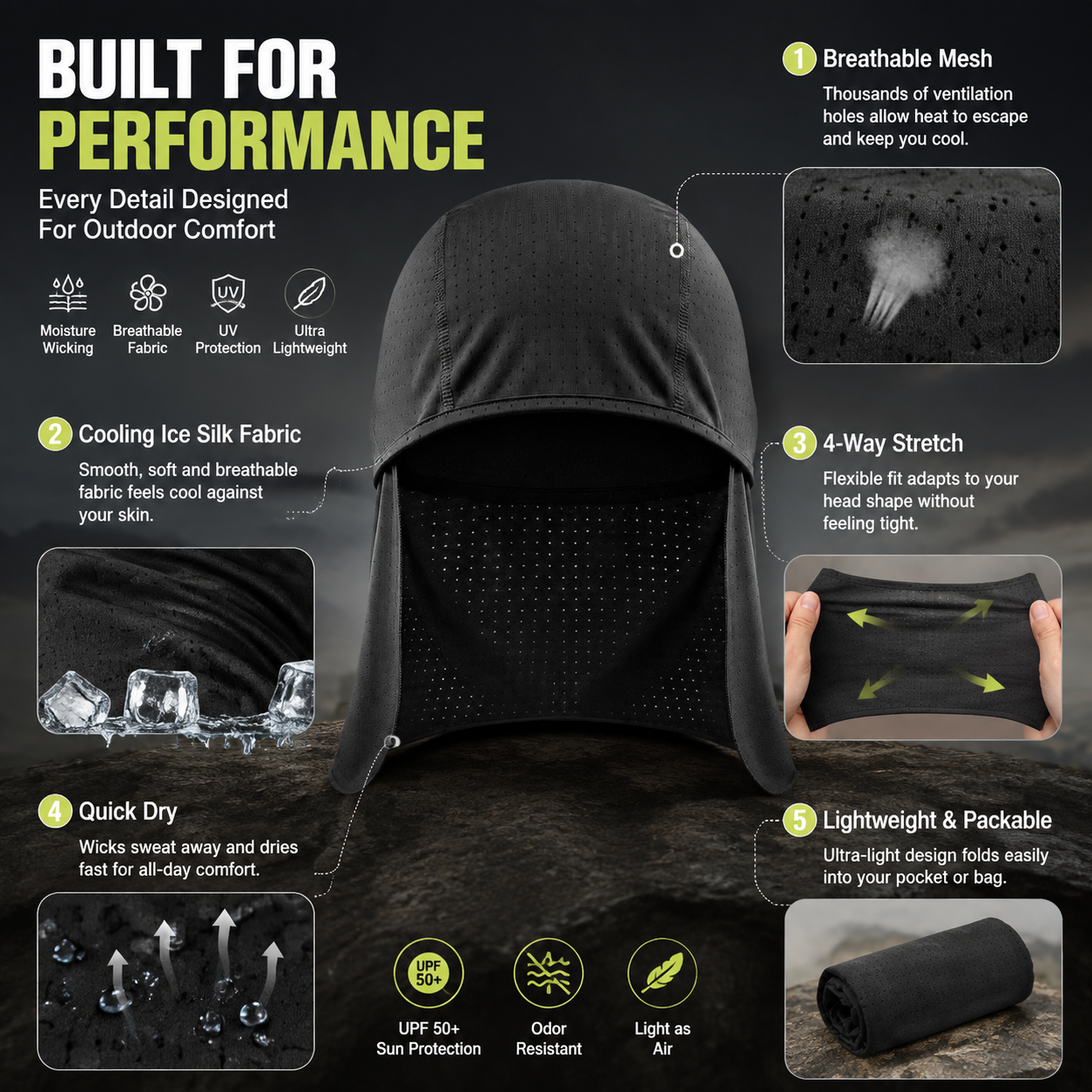 UV Protection Neck Flap Cap Breathable Mesh Sun Protection Hat Outdoor Sports Cycling Running Head Cover