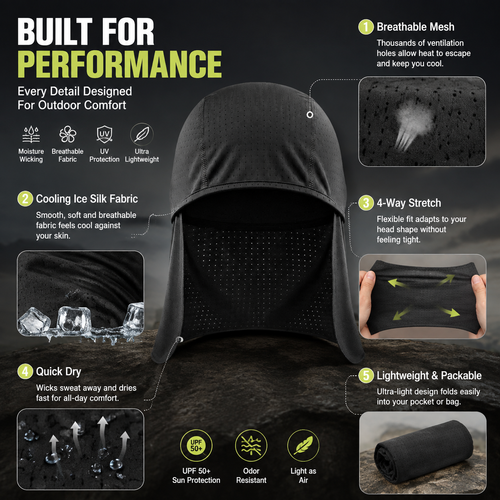 UV Protection Neck Flap Cap Breathable Mesh Sun Protection Hat Outdoor Sports Cycling Running Head Cover