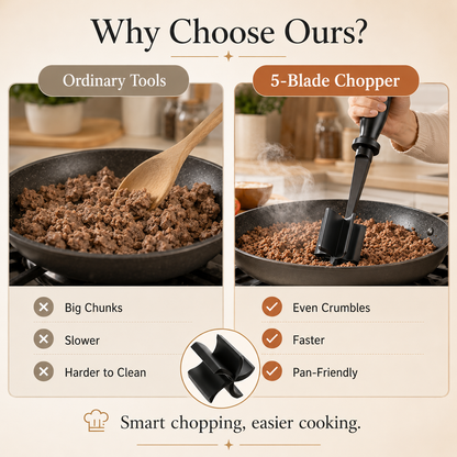 Plastic MeatChopper handheld meat chopper cooking spatula minced meat chopper mixing shovel