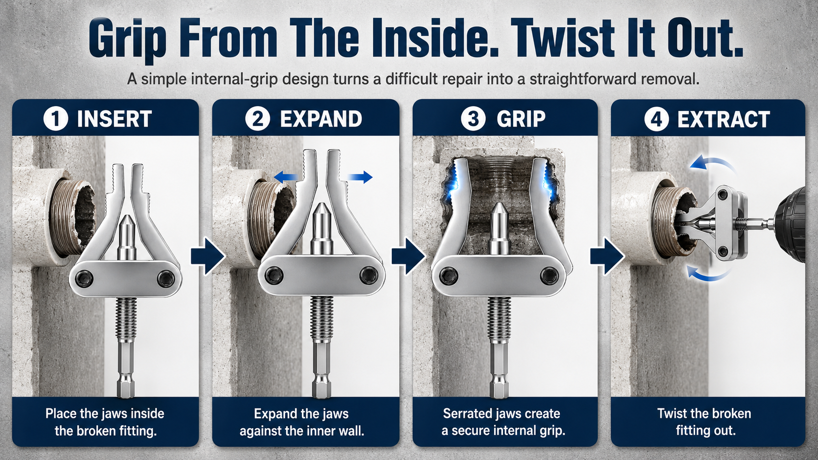 4-Step Extraction. Zero Guesswork.