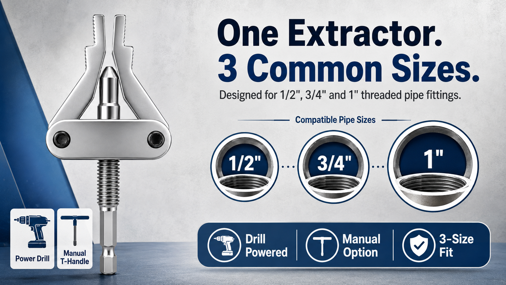 3 Common Sizes. One Tool.
