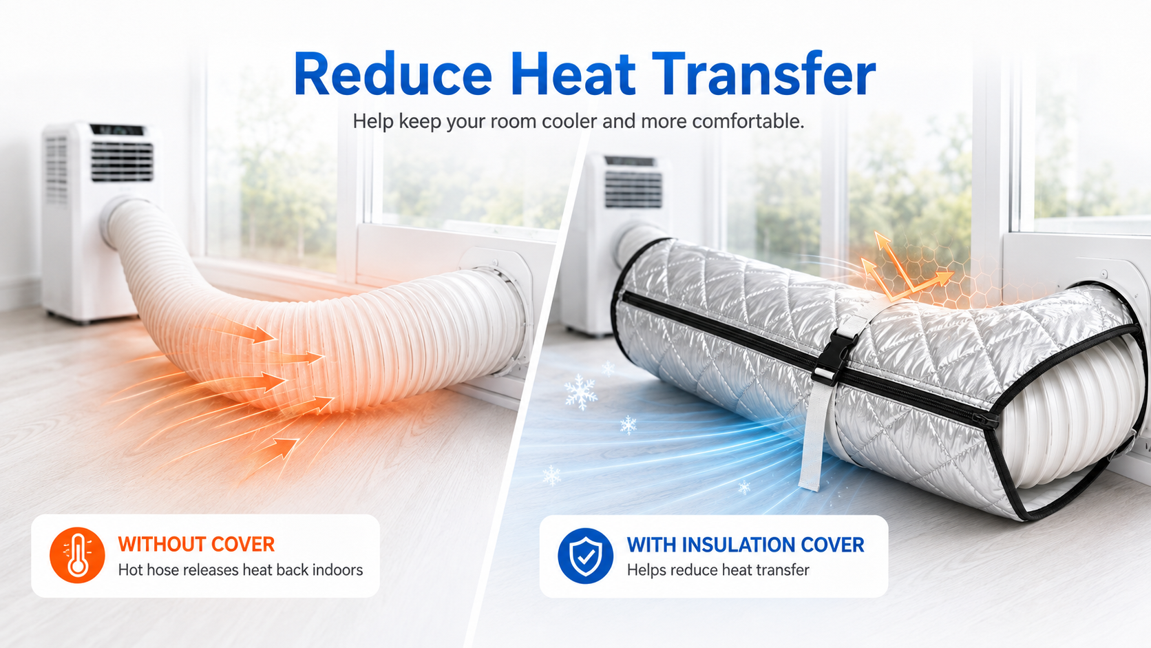 Reduce Heat Transfer