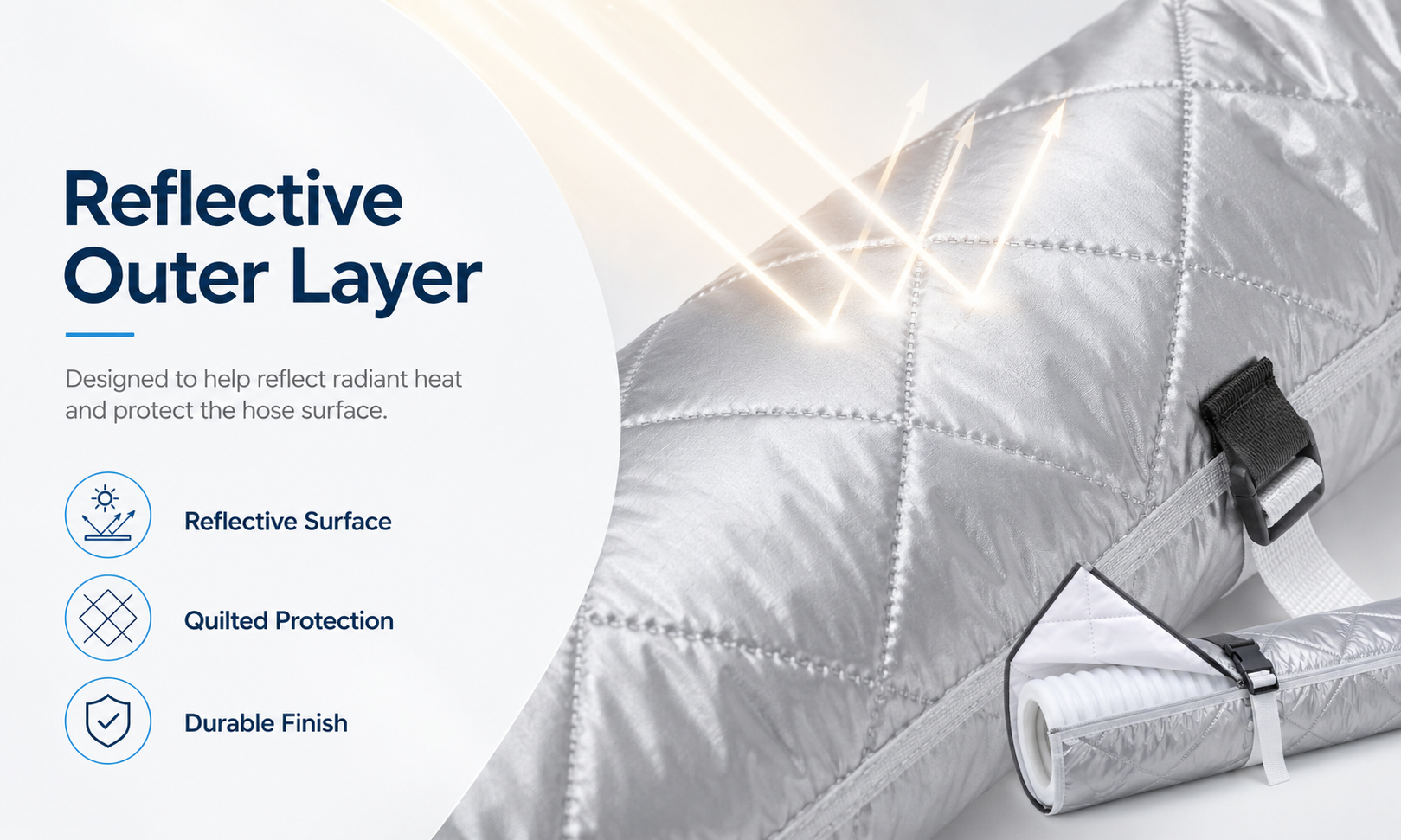 Reflective Outer Layer