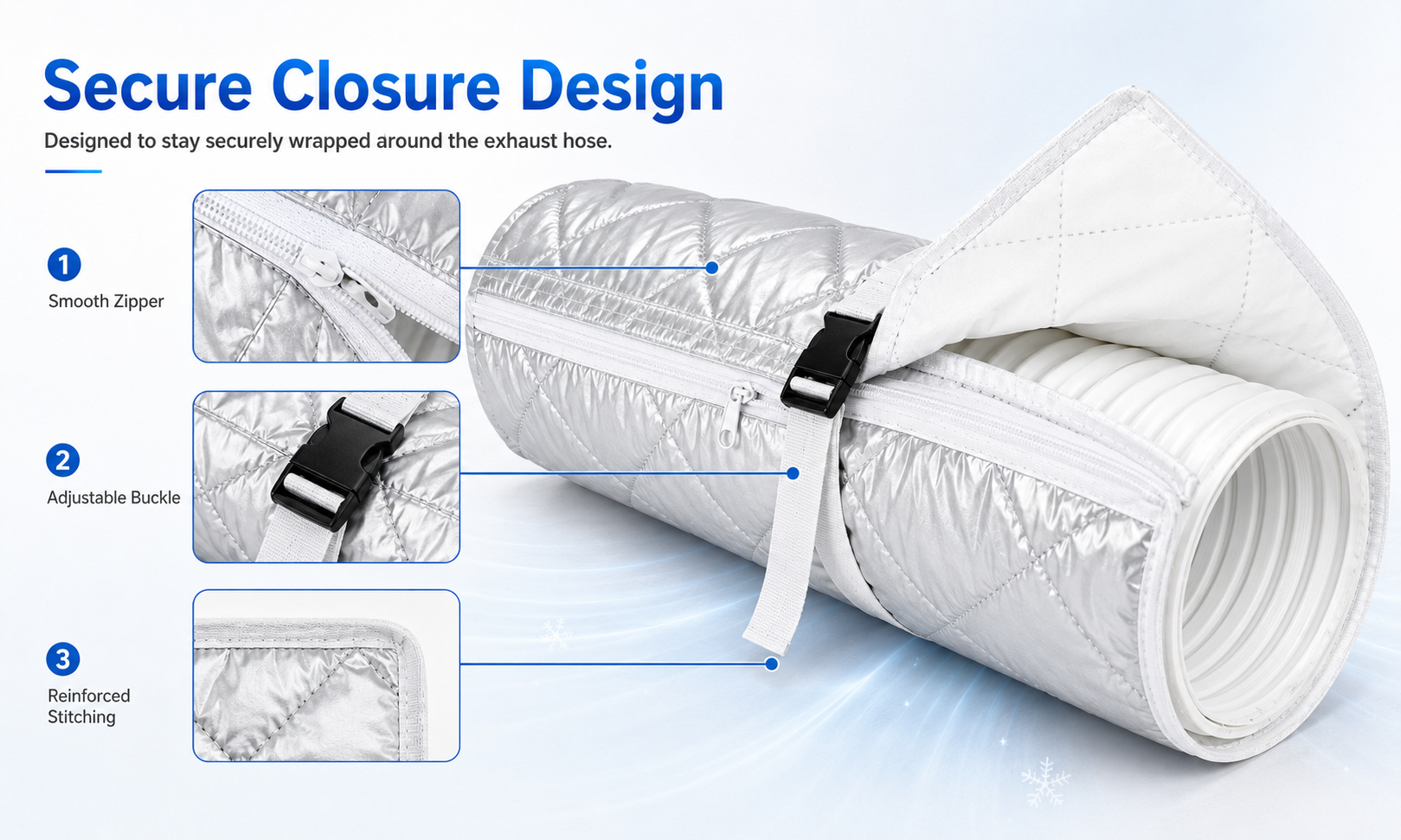 Secure Closure Design