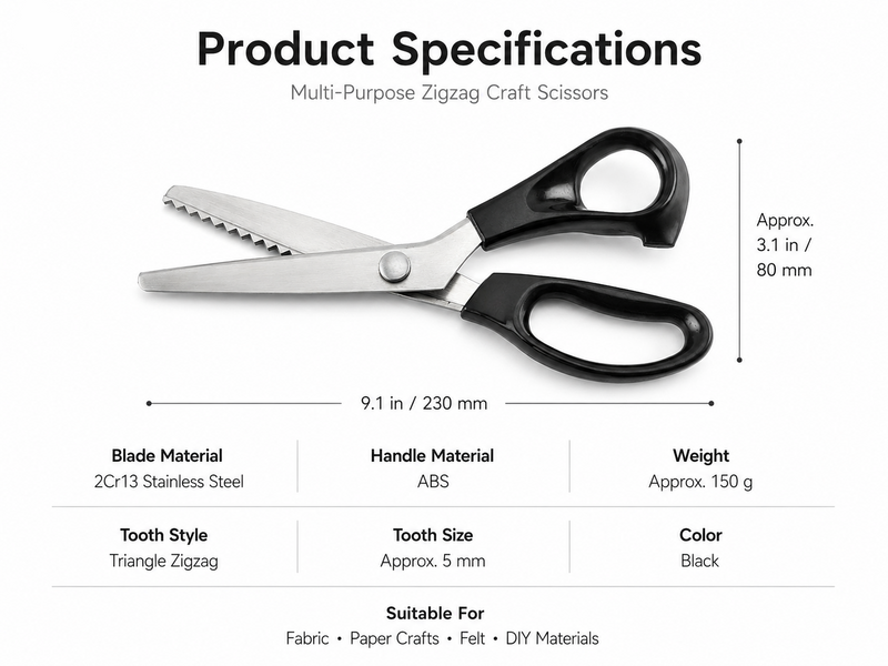 SPEC