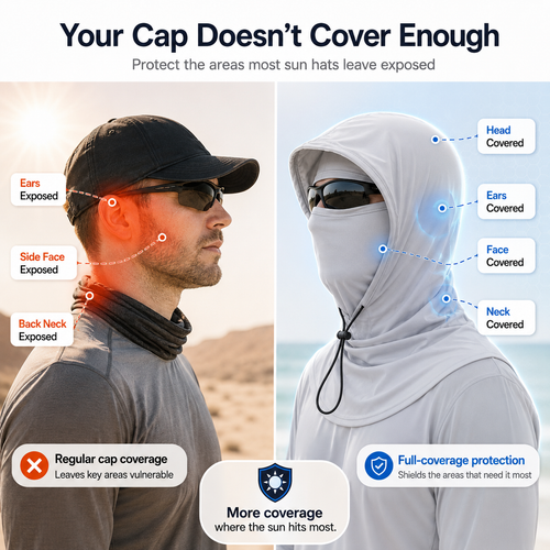UPF50+ Sun Protection Balaclava Hood, Detachable Face Mask Neck Gaiter for Outdoor Sports