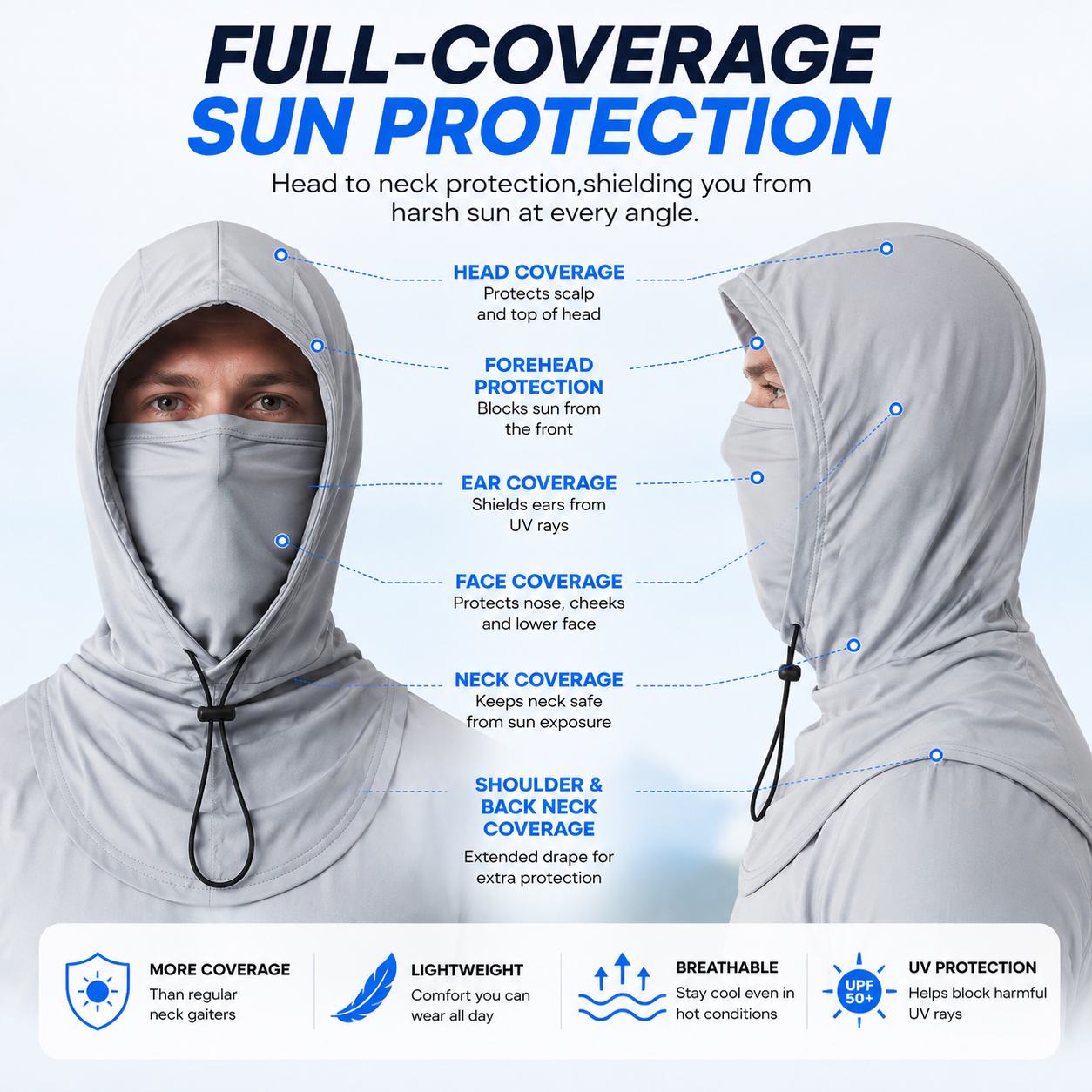 UPF50+ Sun Protection Balaclava Hood, Detachable Face Mask Neck Gaiter for Outdoor Sports