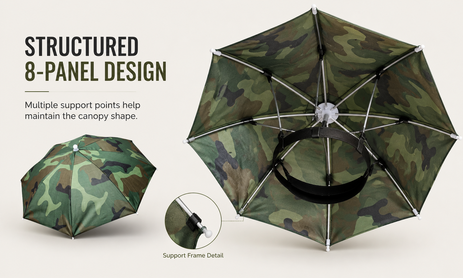 Structured 8-Panel Design