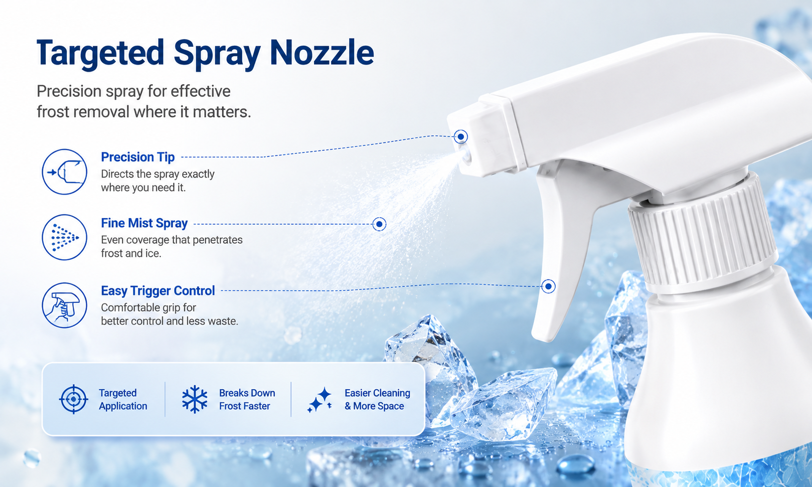 Targeted Spray Nozzle
