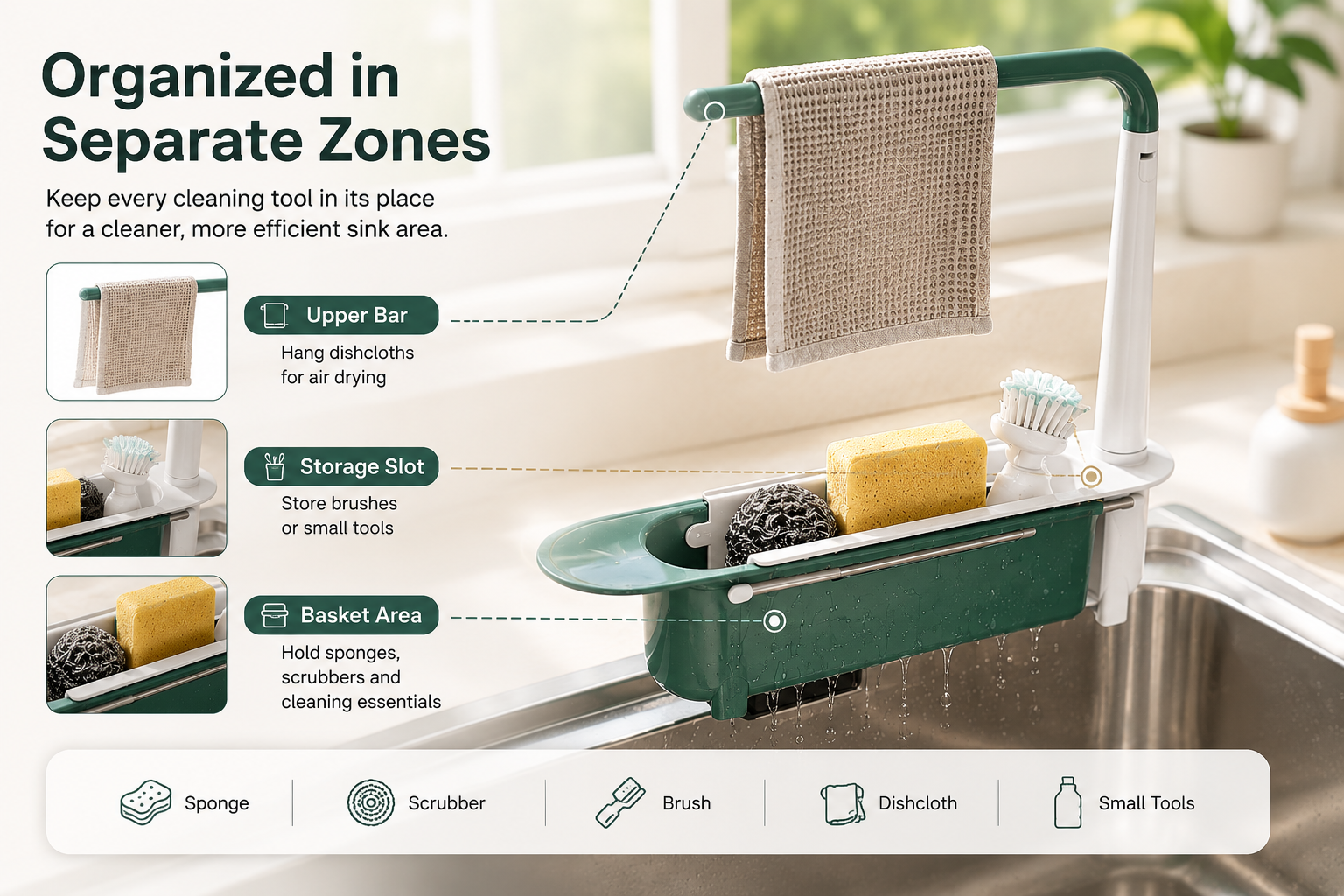 Organized in Separate Zones
