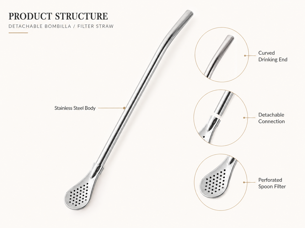 Bombilla product structure and spoon filter details