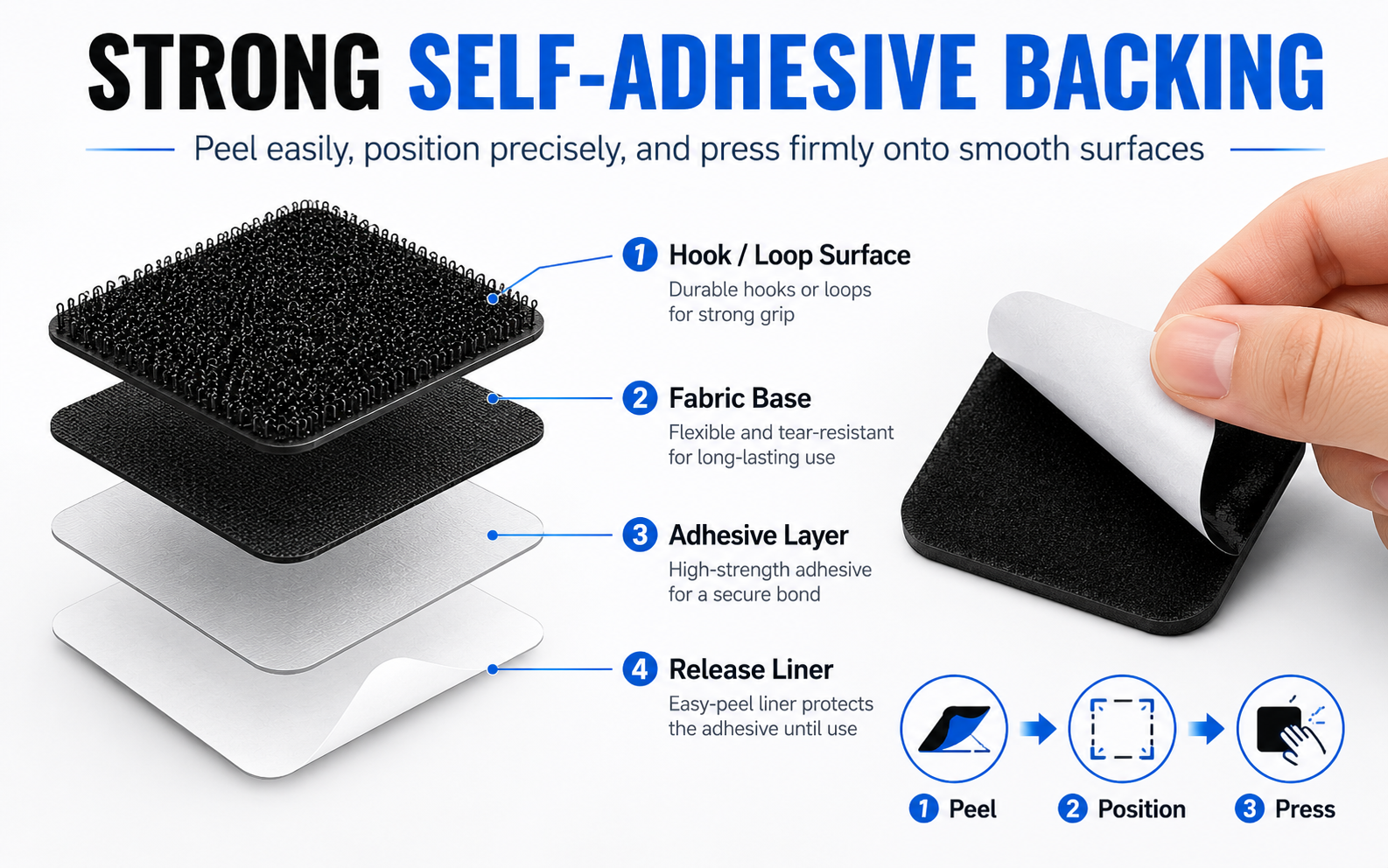 Strong Self-Adhesive Backing