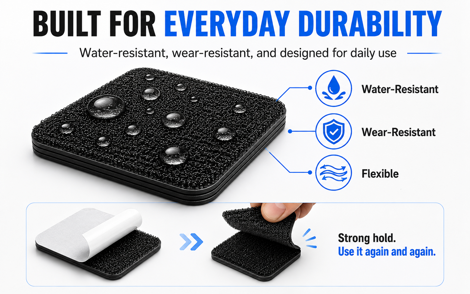 Built for Everyday Durability