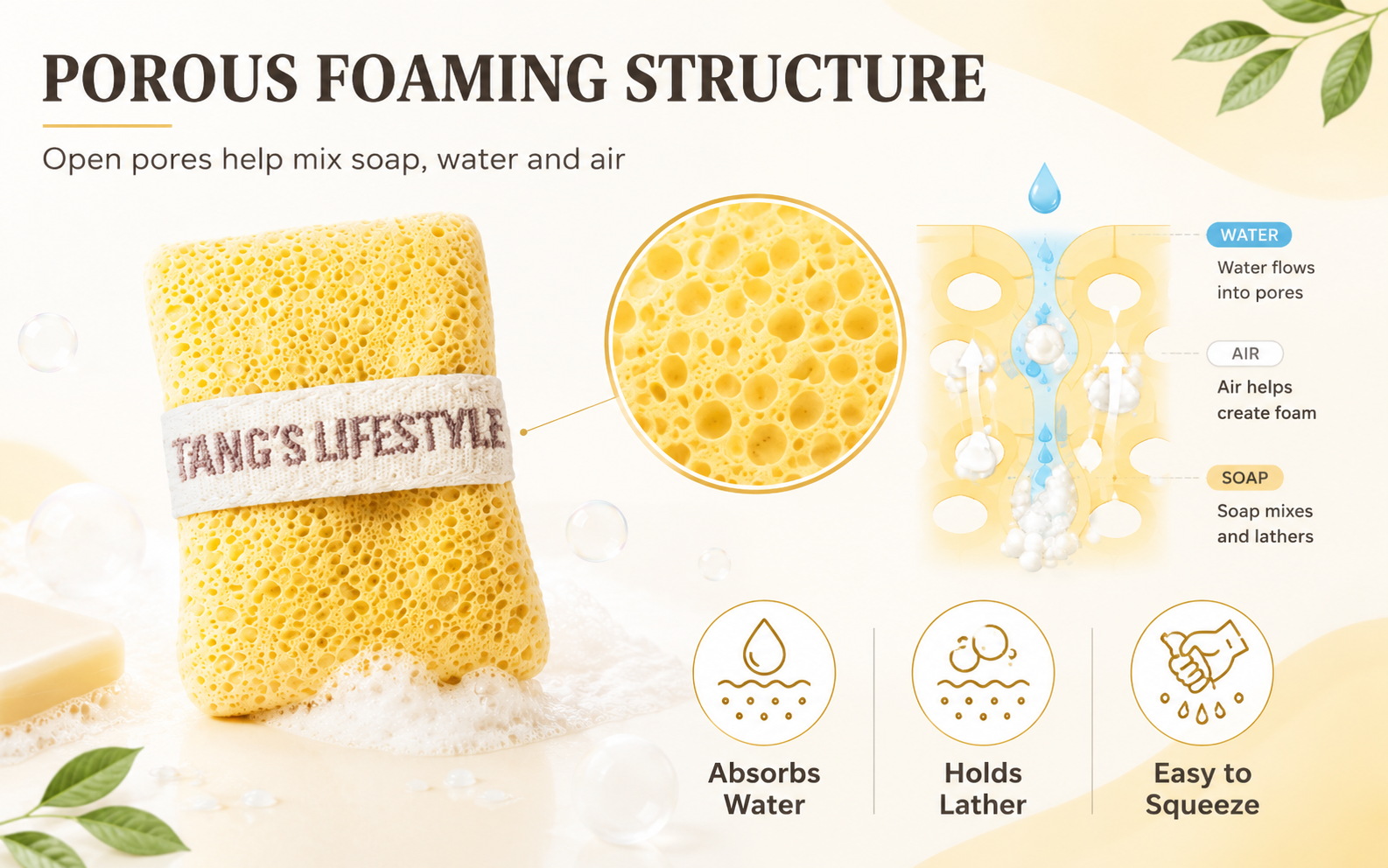 Porous Foaming Structure