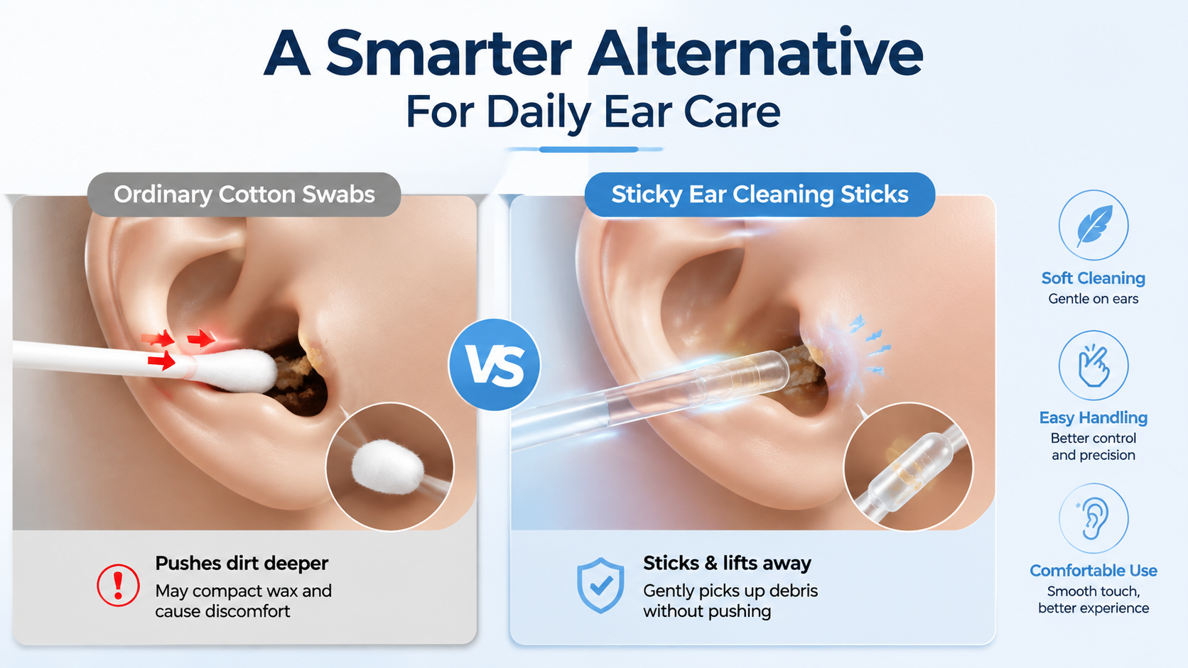 Smarter Alternative