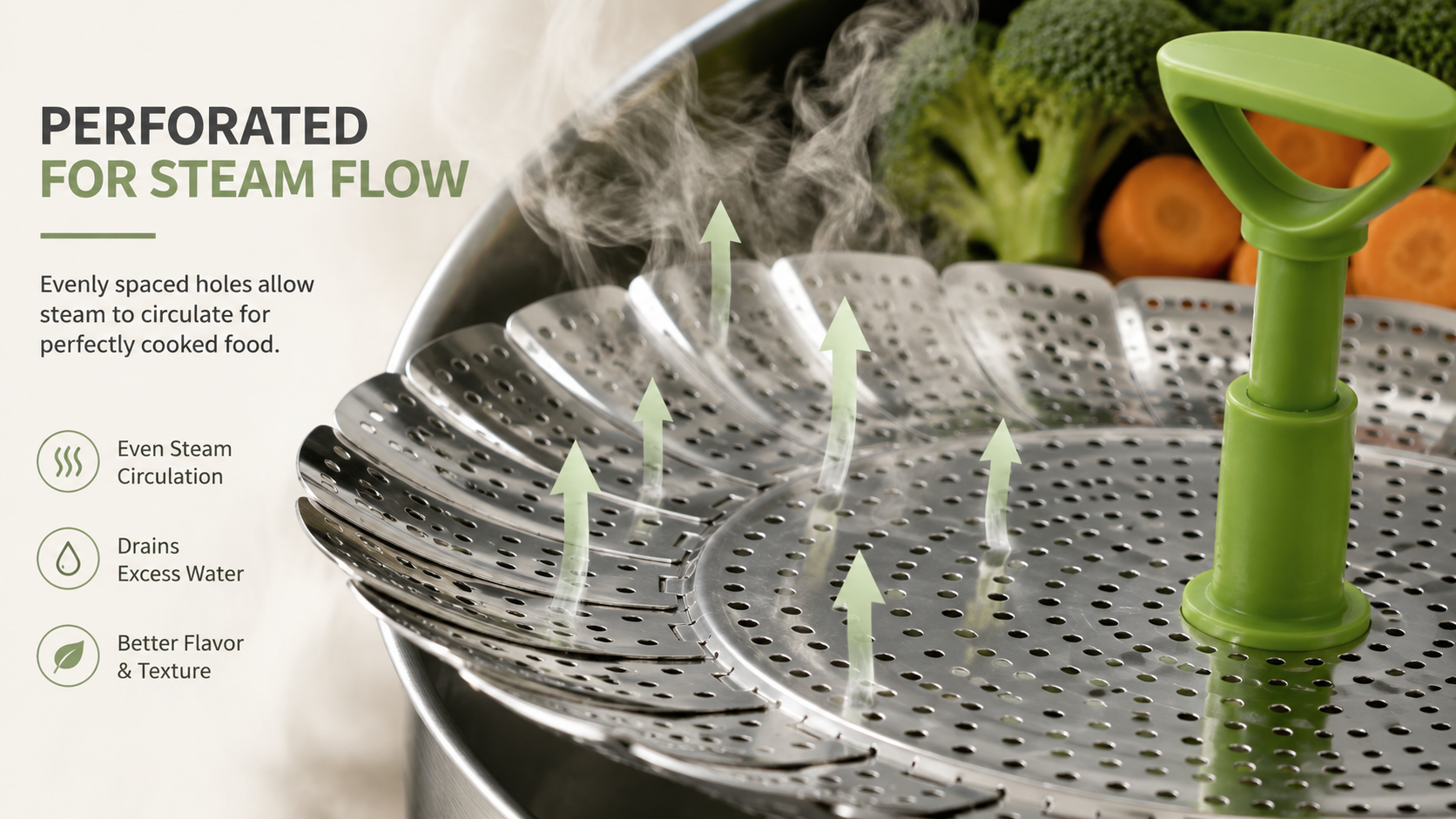 Perforated for Steam Flow