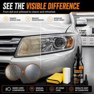Headlight Restoration Liquid